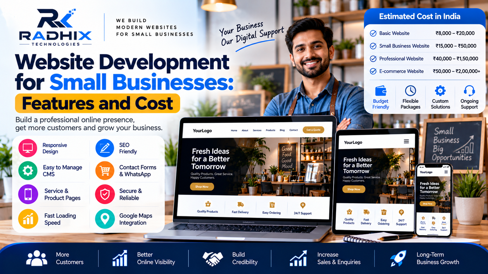 Website Development for Small Businesses: Features and Cost