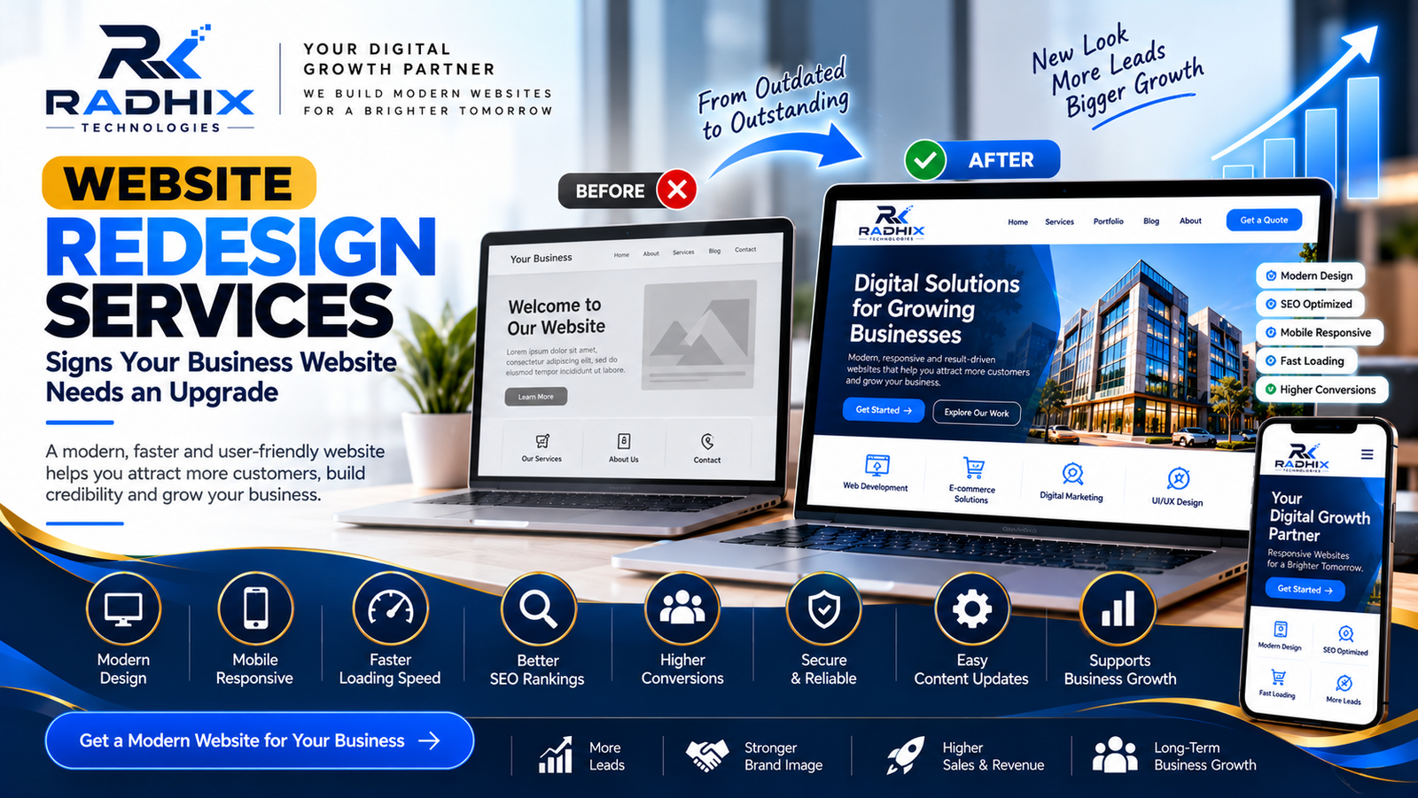 Website Redesign Services: Signs Your Business Website Needs an Upgrade