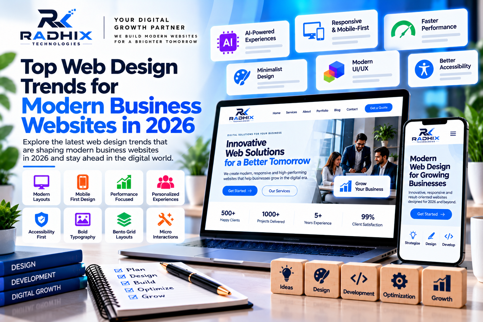Top Web Design Trends for Modern Business Websites in 2026